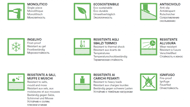 Aextra20 Advantages5